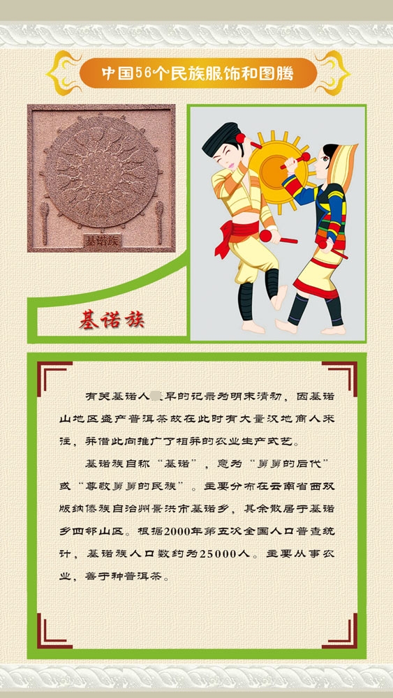 762海报印制展板写真832中国56个少数民族服饰图腾简介之1基诺族