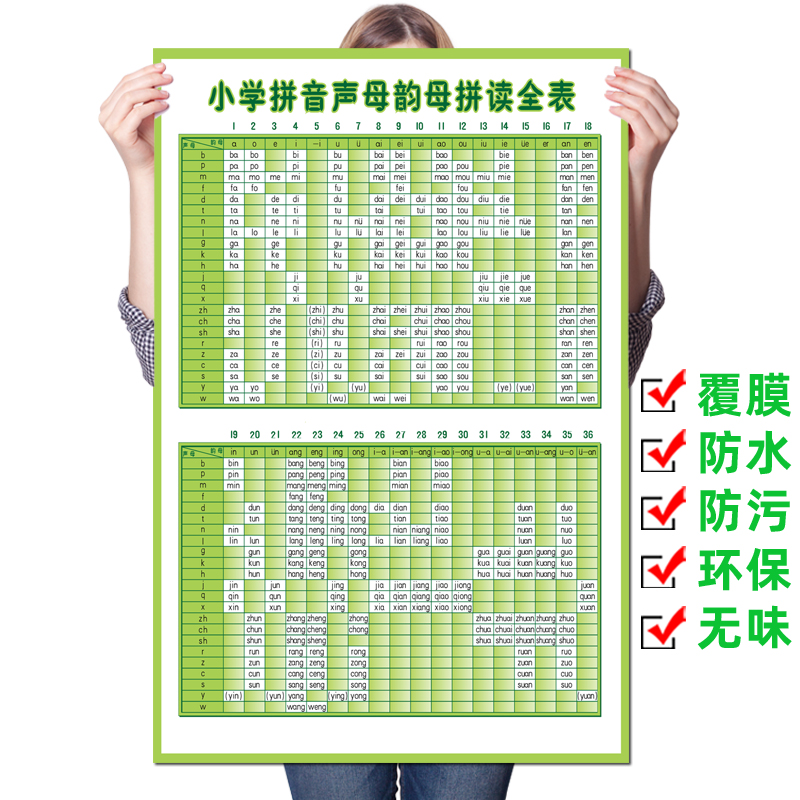 汉语拼音墙贴小学生一年级声母韵母整体认读音节拼读全表挂图海报