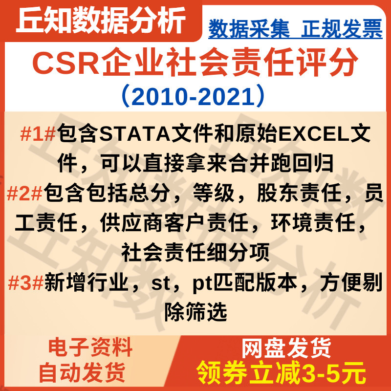 CSR企业社会责任评分代查Stata整理（2010-2021年面板分项数据）