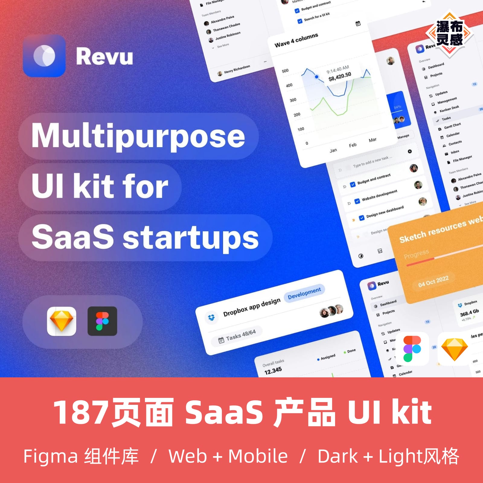 187页面 SaaS 产品 Figma 组件库&设计系统 Revu UI Kit