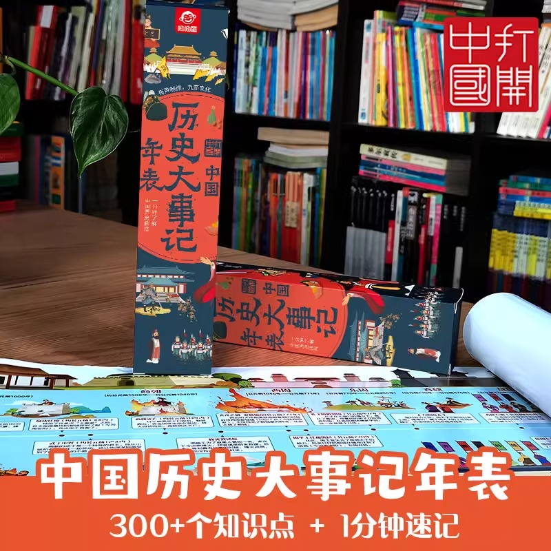 中国历史大事记年表 点读版2米漫画版300+个知识点一分钟速记历史思维导图画卷 支持易读宝点读笔点读 卷轴历史顺序王朝更替顺序表