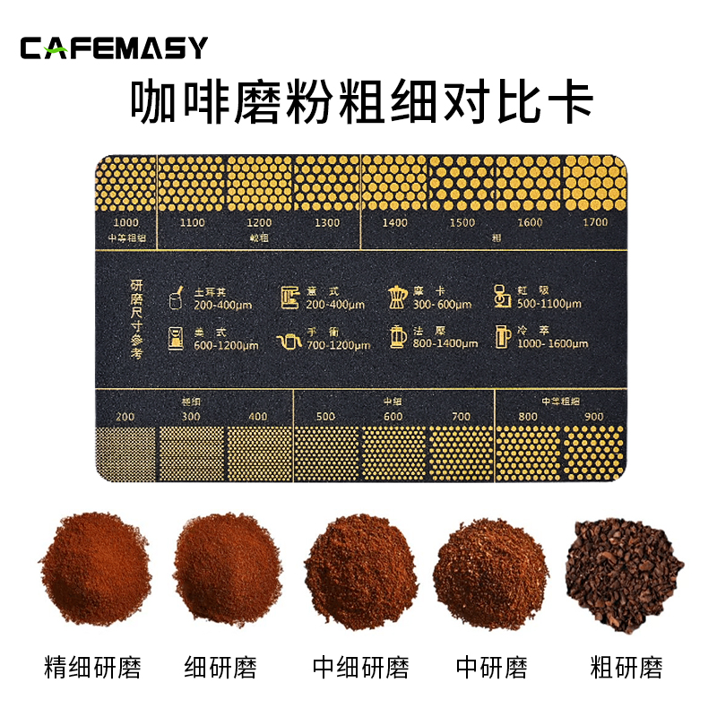 cafemasy咖啡粉研磨粗细参考对比卡磨豆机磨粉刻度尺寸小黑卡片