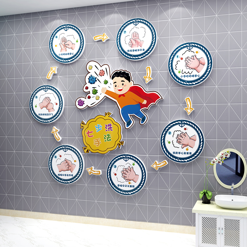7七步洗手法骤图幼儿园环创墙贴面装饰文化布置疫情防控主题成品