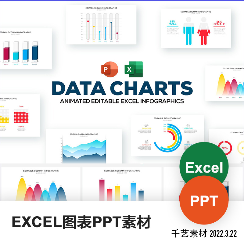 Excel可视化图表用户分析3d动态立体柱状饼图曲线数据管理PPT模板