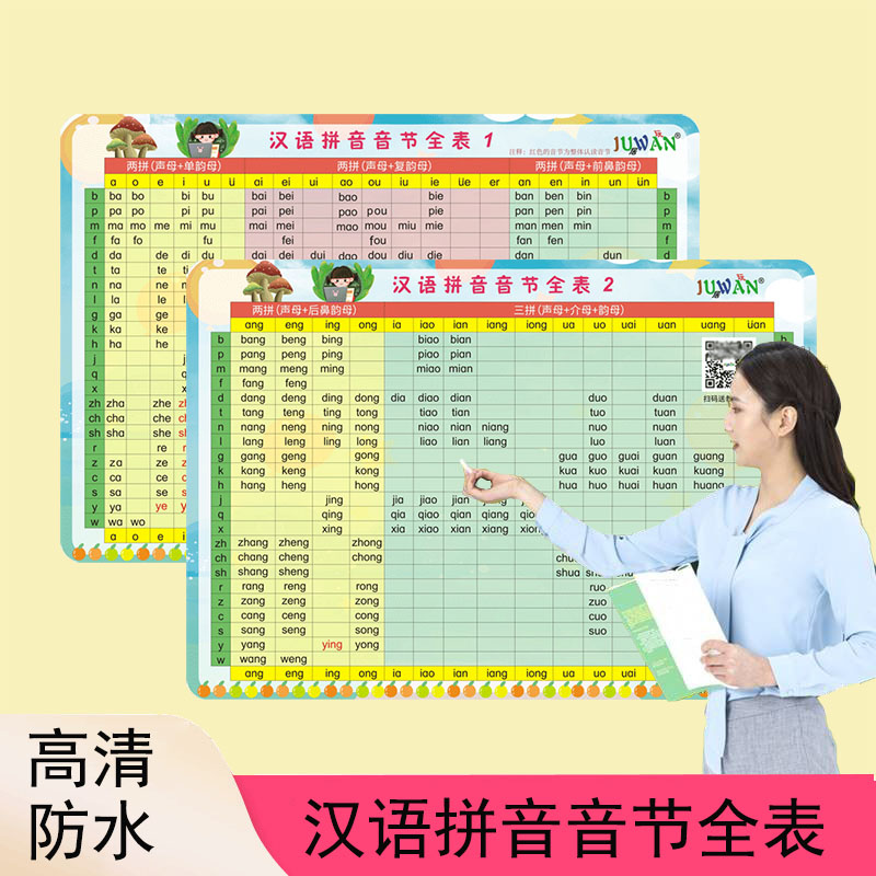 小学语文汉语拼音字母音节全表学习卡片声母韵母整体认读发音入门