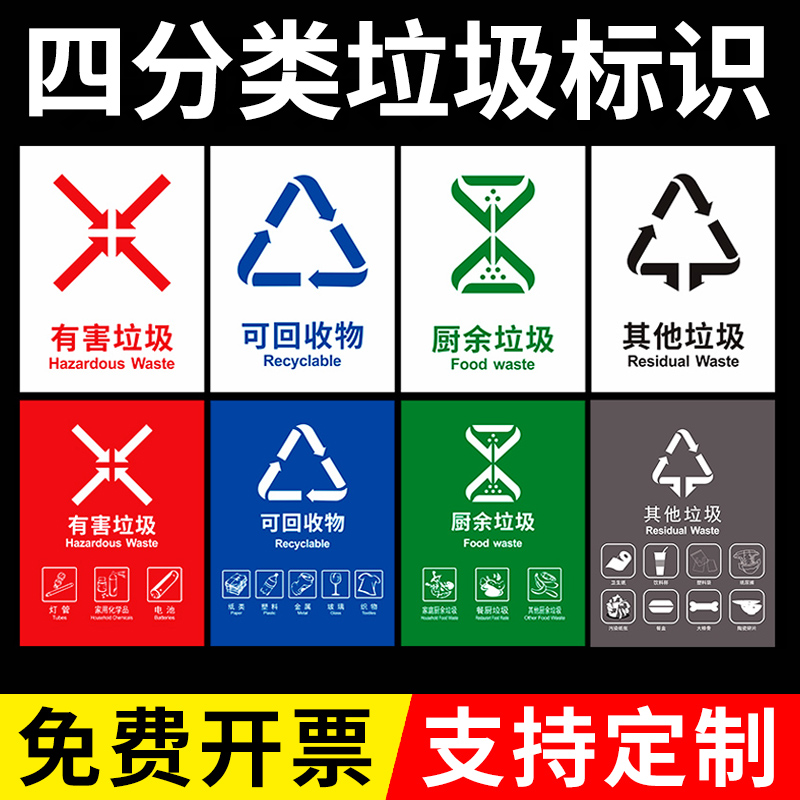 垃圾分类图标识四分类垃圾桶标识贴纸可回收有害厨余垃圾箱北京上海杭州苏州垃圾标识指示牌贴纸海报宣传画