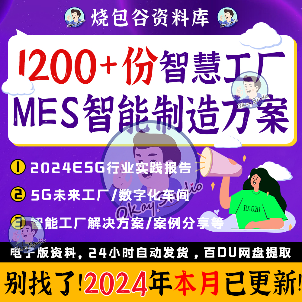 2024智慧工厂MES智能制造5G数字化车间园区工业互联网解决方案