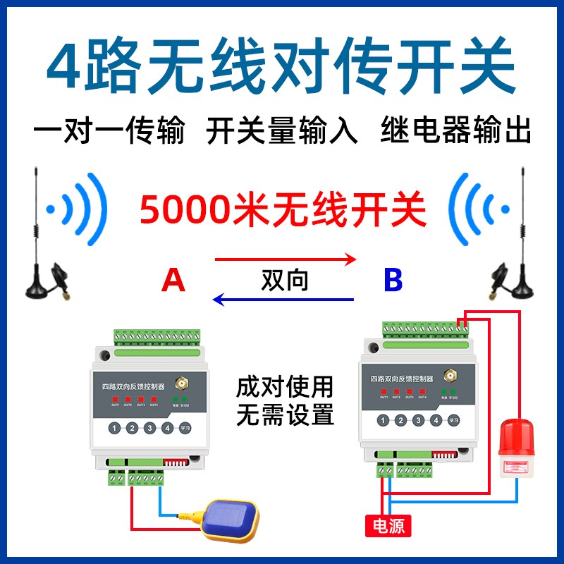 开关量无线io传输模块远程遥控对传开关接收双向反馈继电器控制器