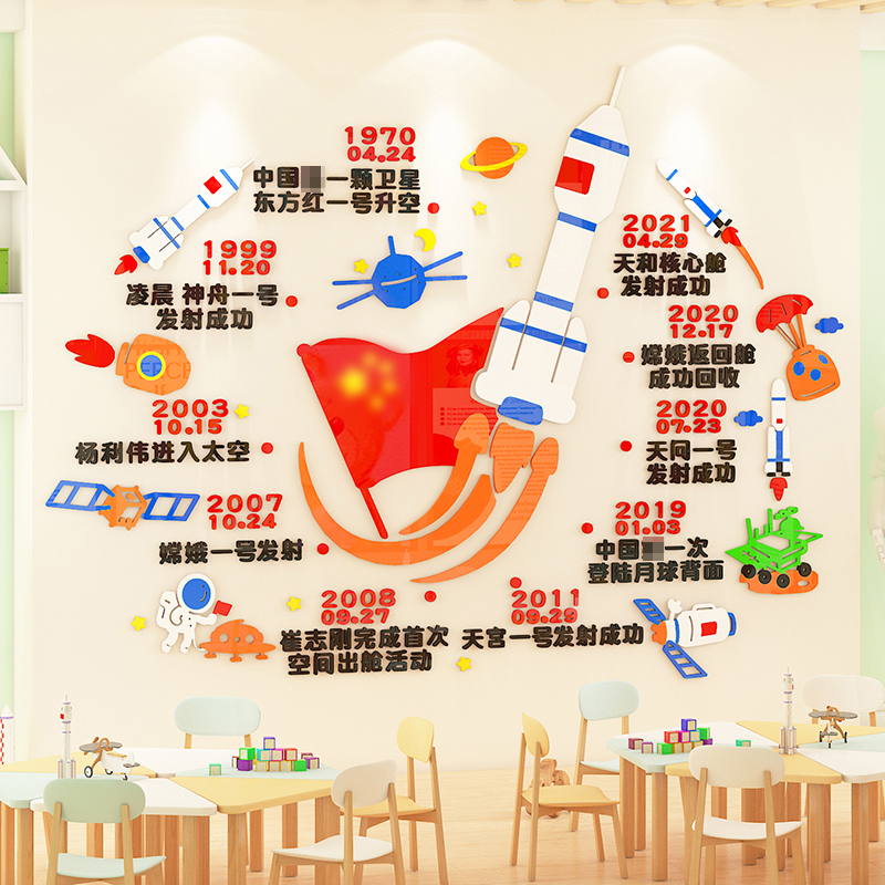 幼儿园墙面装饰科技环创主题墙贴成品立体神器中国航天大事记文化