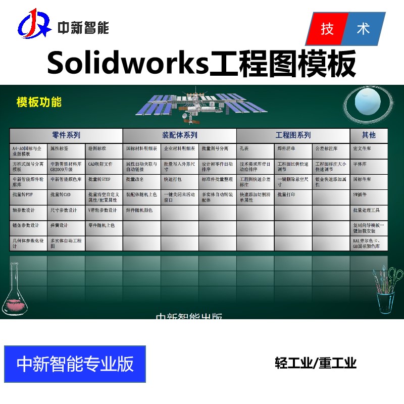 Solidworks工程图模板自动链接材料明细表SW插件工具图号图名分离