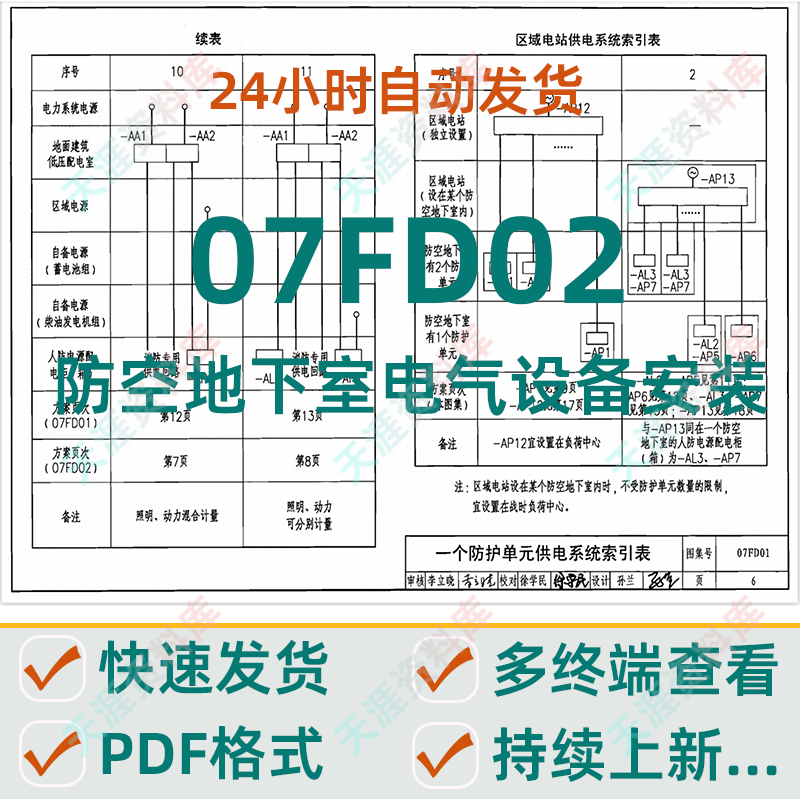 07FD02防空地下室电气设备安装PDF格式电子版人防图集