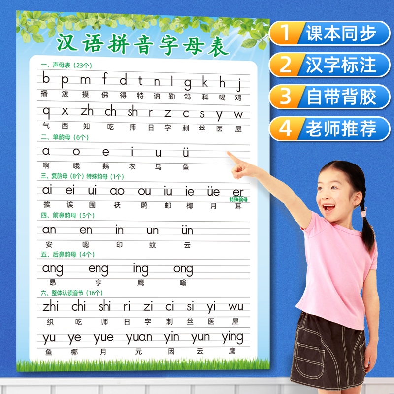 小学生一年级汉语拼音字母表全套声母韵母整体认读aoe墙贴挂图画
