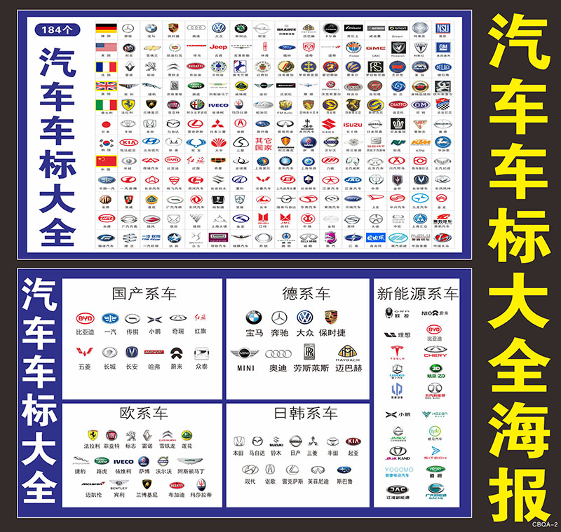 汽车名表品牌常见世界名车名表标志标识著logo图片大全墙贴海报画