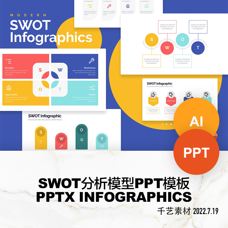 SWOT分析模型工作汇报数据可视化图表 PPT模板ai图形keynote素材
