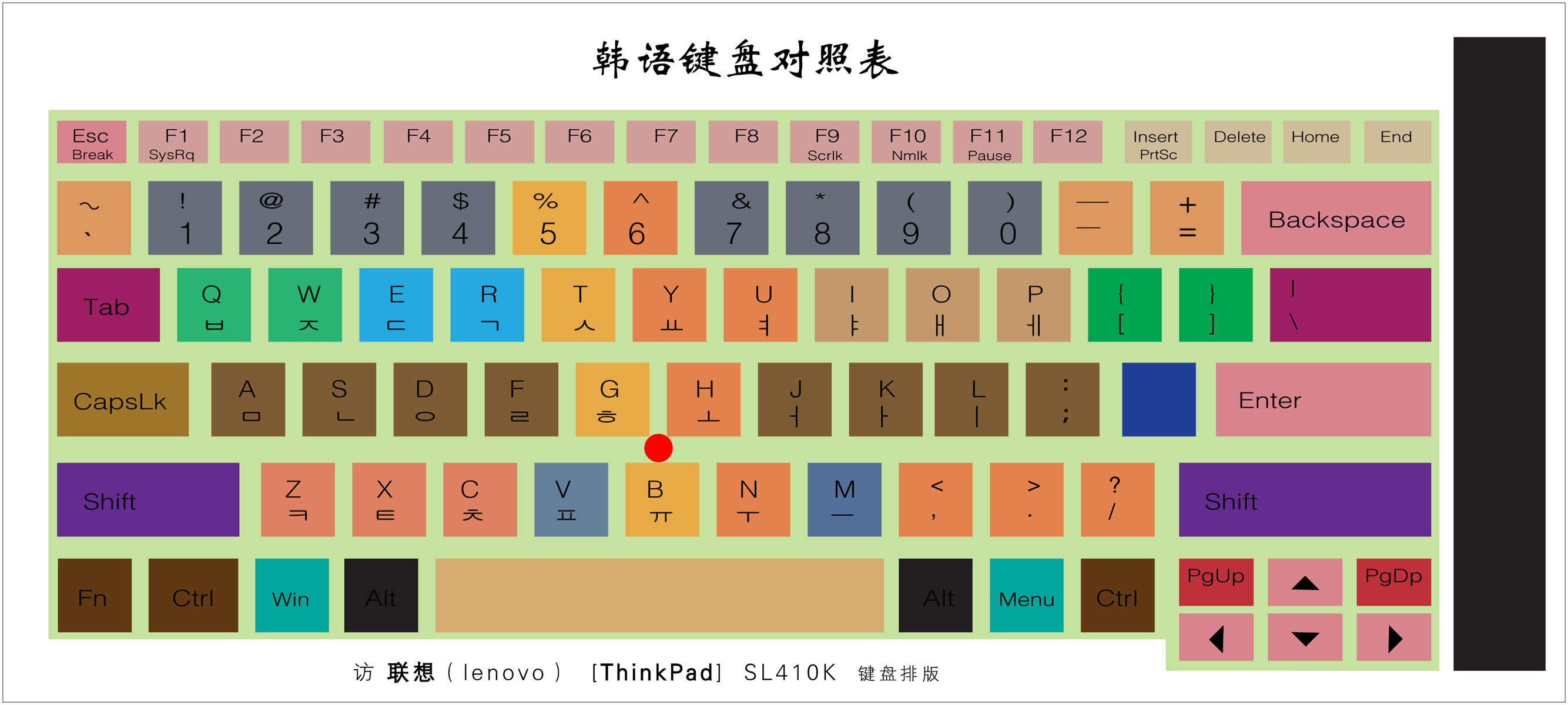 海报印制495设计展板素材65韩语键盘对照表定制