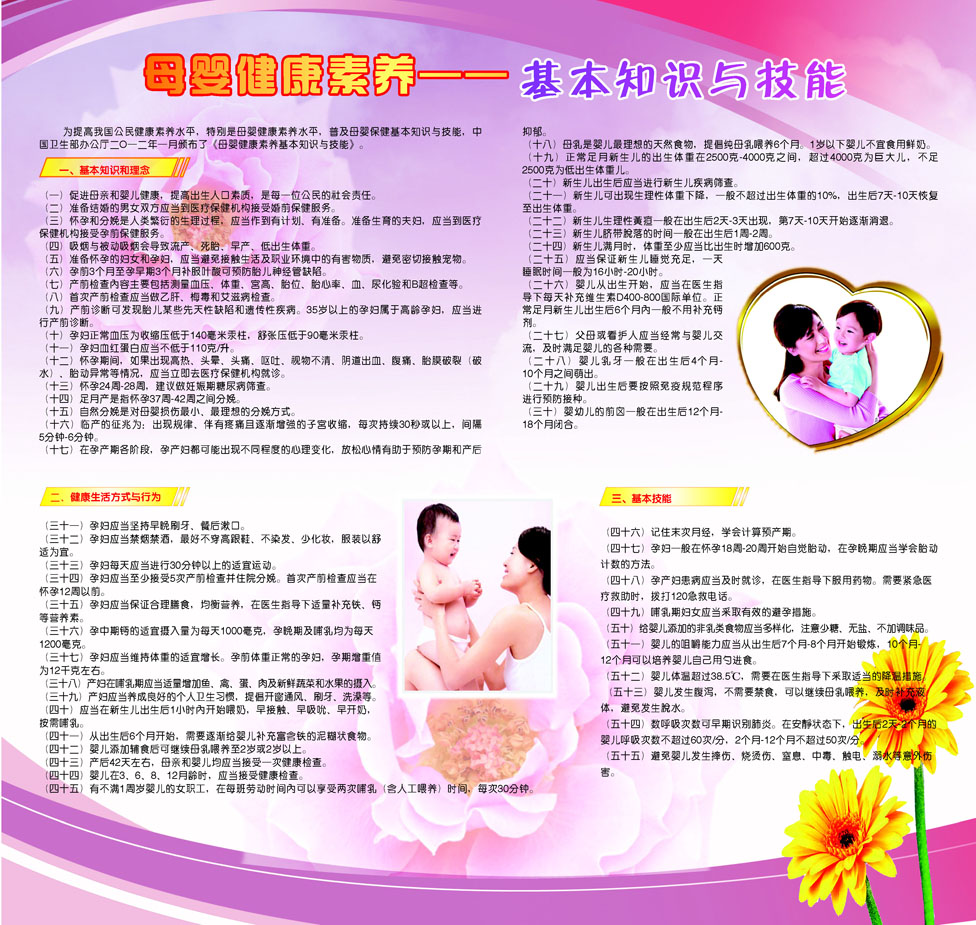 645海报印制海报展板素材890计生婚检宣传母婴健康素养知识与技能