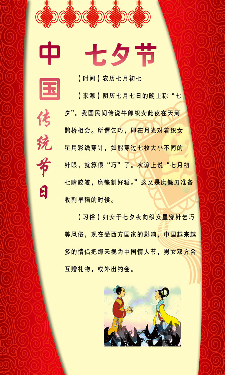 海报印制665展板素材19中国传统节日 七夕节介绍