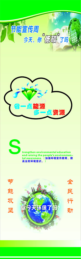 120素材英语科普海报展板87绿色环保英语标识宣传图