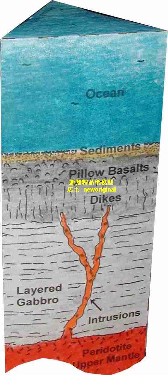 海底火山地震震源深度原理结构岩石熔岩地下断层土层地质模型
