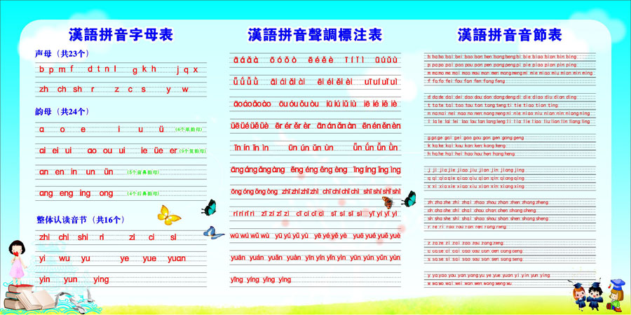 748海报印制展板写真喷绘387小学汉语拼音字母表音节表声调标注表