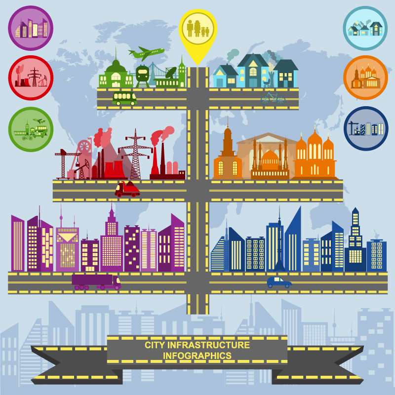 创意城市基础设施信息图 建设规划城市图标 AI格式矢量设计素材