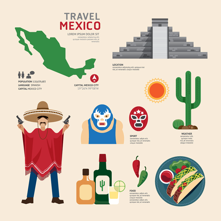 墨西哥旅游风情 扁平化卡通旅行度假元素图标 AI格式矢量设计素材