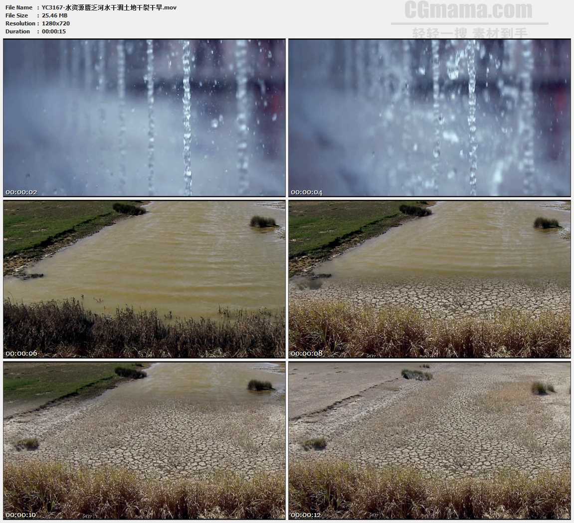 水资源匮乏河水干涸土地干裂干旱高清实拍视频素材