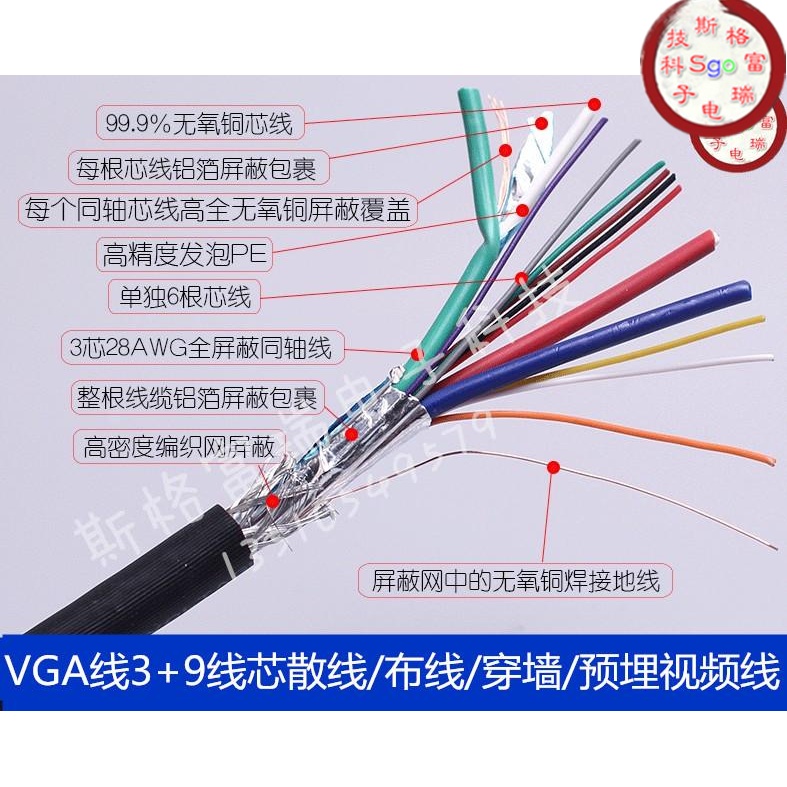 VGA工程线连接线高清线3+9 纯铜散线预埋穿墙视频线缆diy定做插头