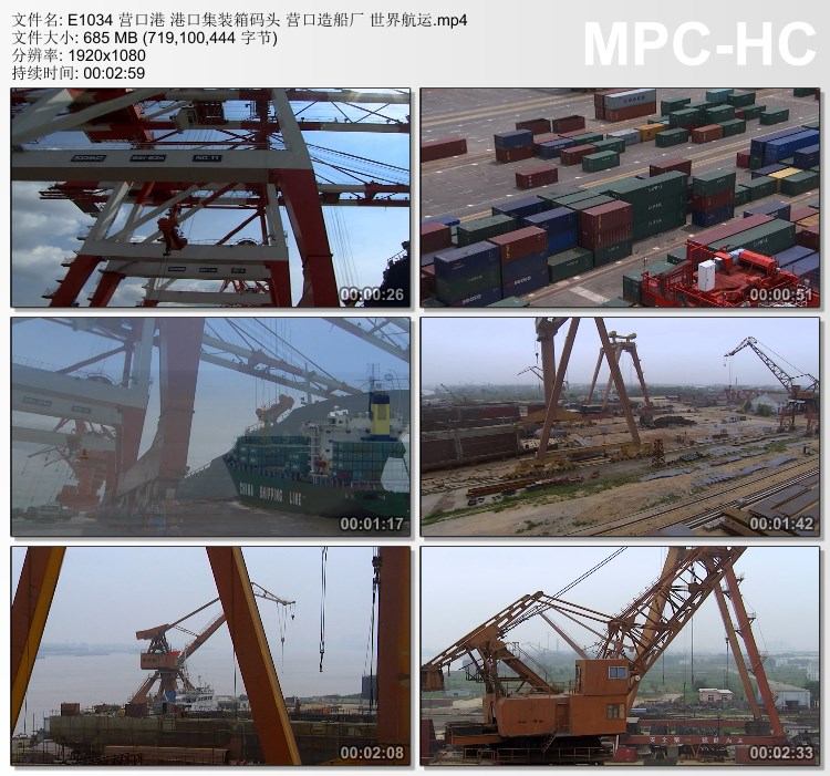 辽宁营口港港口集装箱码头营口造船厂世界航运 高清视频素材