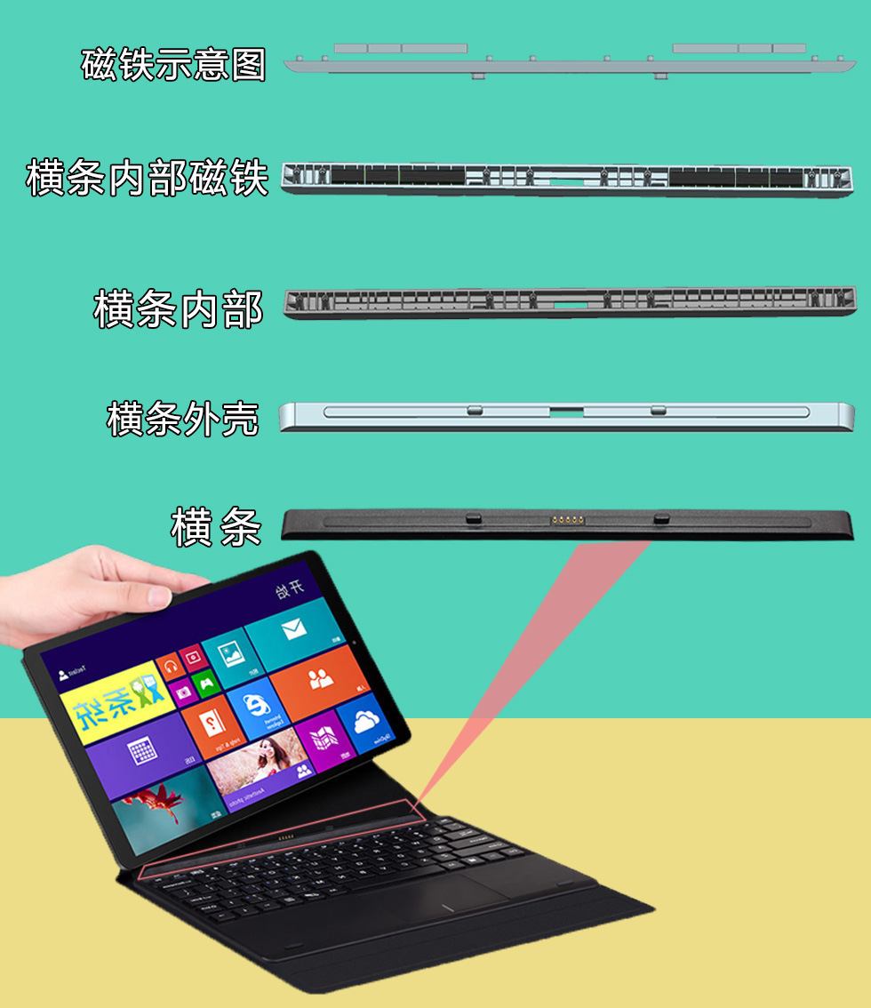昂达Keyboard6原装磁吸式键盘（适用于V10 Pro机型全包裹皮套键盘
