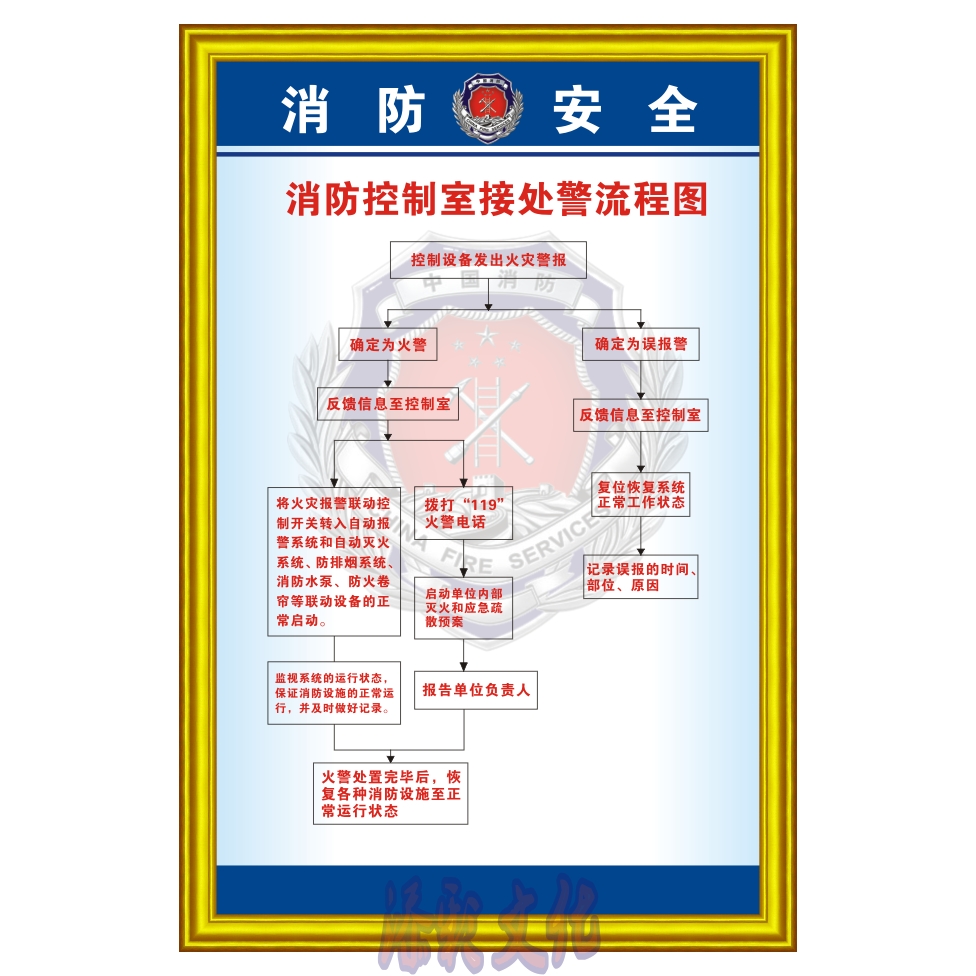 消防控制室接处警流程图挂图 安全月标语牌装裱工厂宣传画海报