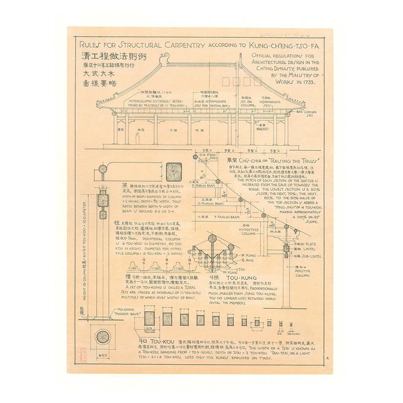 梁思成 手绘营造图 建筑图 《图像中国建筑史》手绘图 现代装饰画