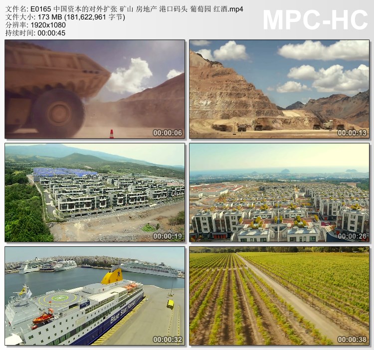 中国资本的对外扩张矿山港口码头1 葡萄园红酒 高清实拍视频素材