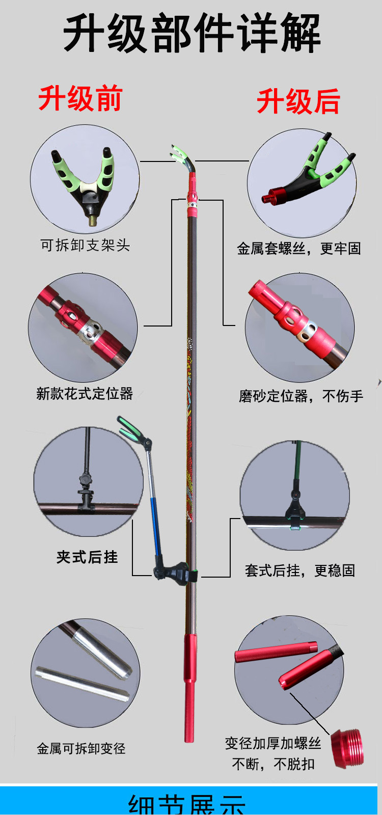 大物竿鱼杆支架碳素3米加粗超硬炮台巨物竿挂4米长竿专用支架鲟鱼