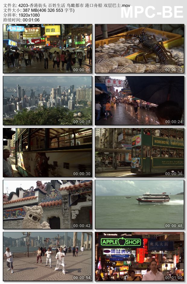 香港街头百姓生活鸟瞰都市 港口舟船双层巴士 高清实拍视频素材